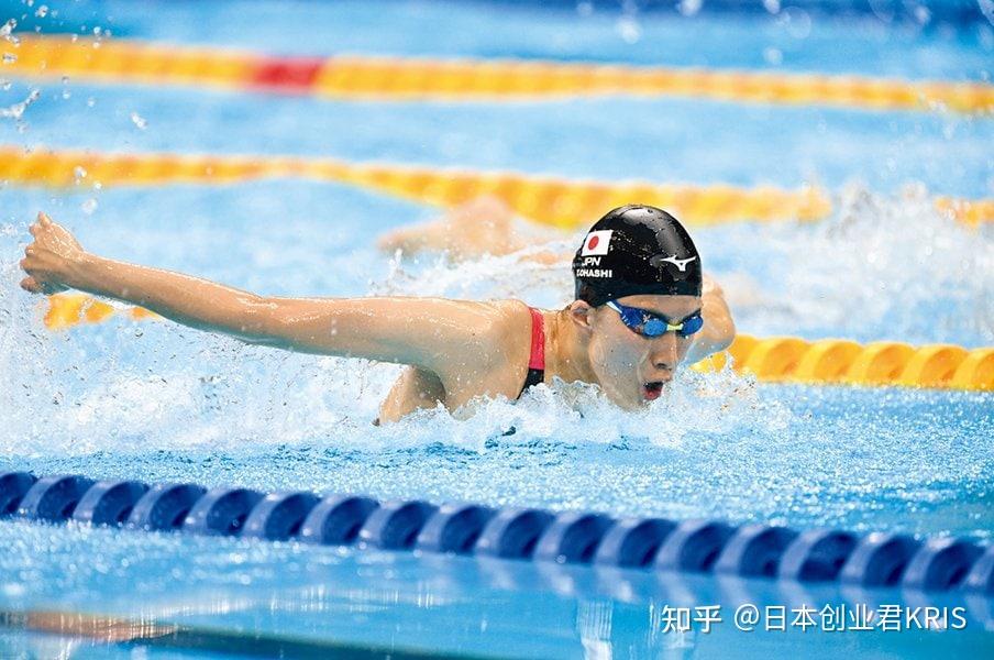 与经验